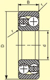 http://www.tatasteel.com/products-and-processes/products/bearings/images/doublerowbearing_stru.jpg