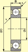 http://www.tatasteel.com/products-and-processes/products/bearings/images/magneto_stru.jpg